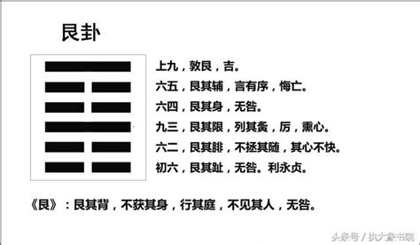 艮卦財運|艮卦（艮為山）易經第五十二卦（艮上艮下）詳細解說